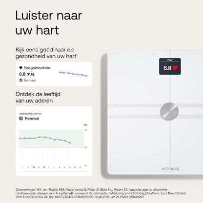 Withings Body Comp – Slimme wifi-weegschaal met functie voor complete lichaamsanalyse, wit