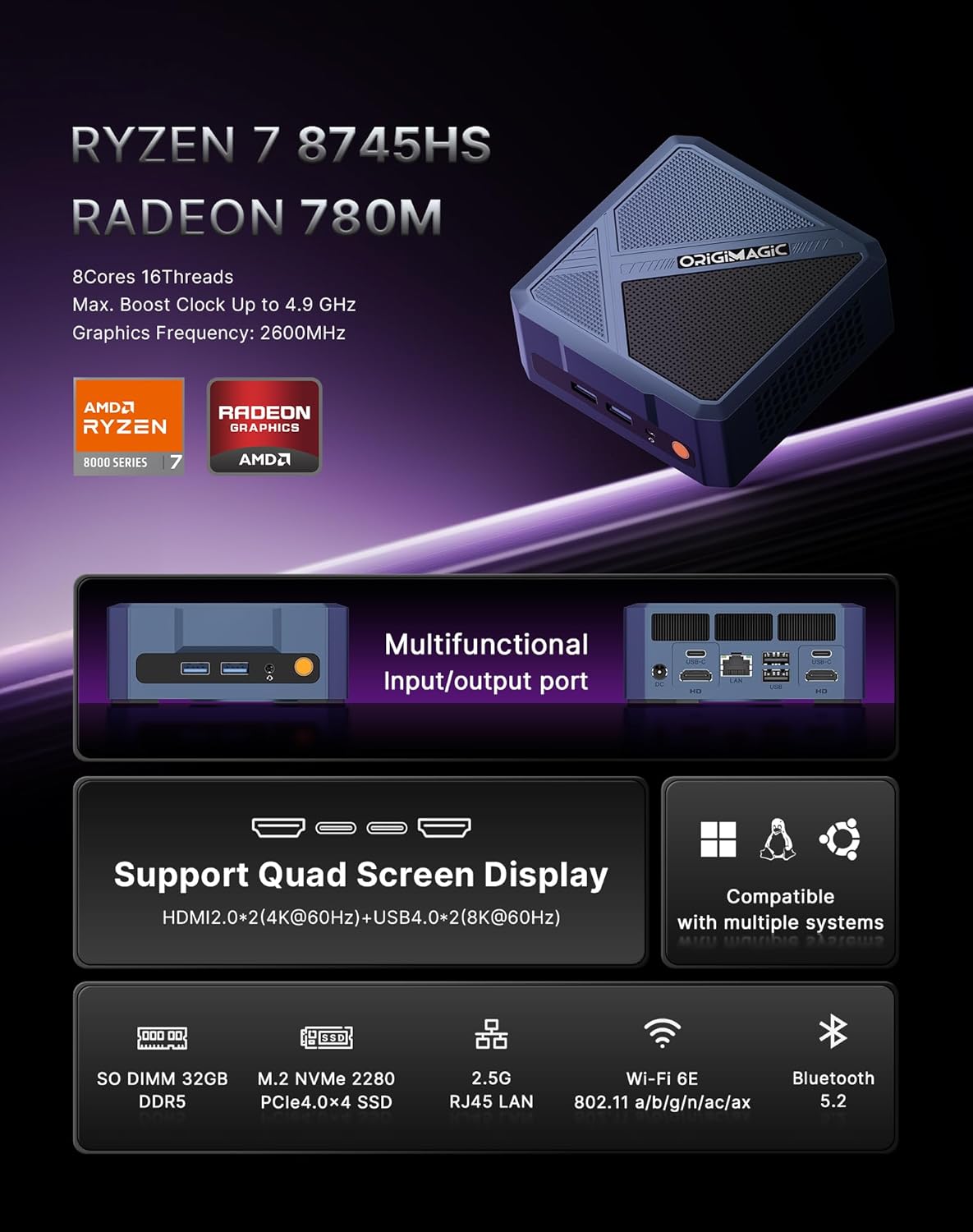 Mini PC – Mini Computer – Compacte PC – Desktop PC – Ryzen 7 Processor – 32 GB DDR5 Geheugen – 1 TB SSD – Ondersteunt 4x 4K Schermen
