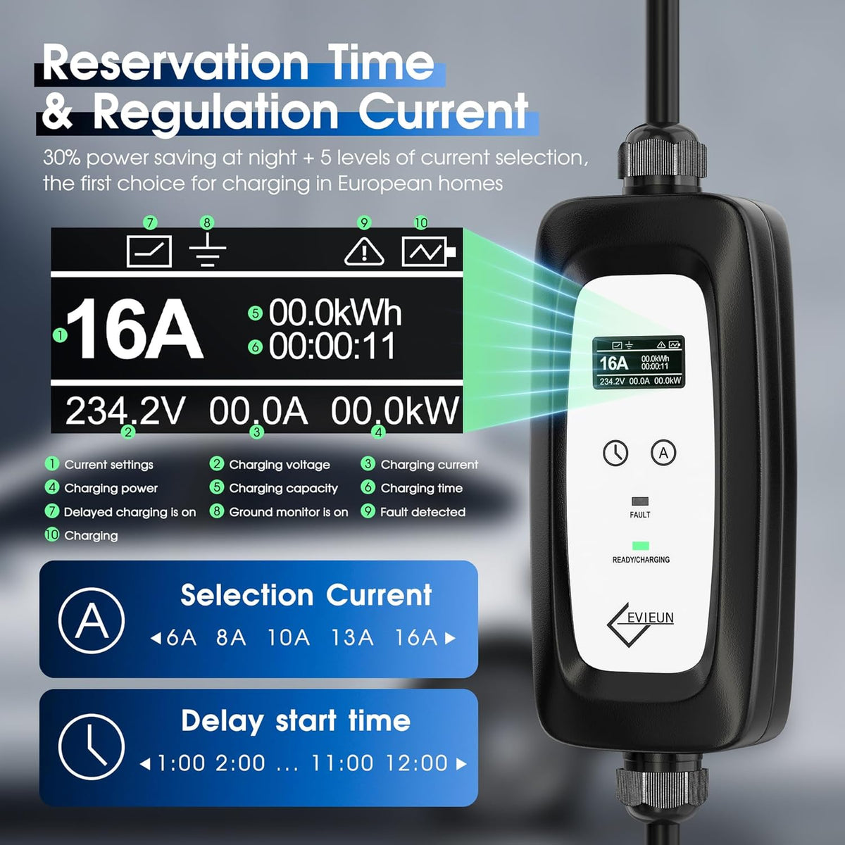 <font dir="auto" style="vertical-align: inherit;"><font dir="auto" style="vertical-align: inherit;">        Type 2 charging cable Schuko 3.6 kW [1-phase 9m 6-16A] | EV charger with timer (0-12 hours) & digital display | electric car charging cable IEC 621