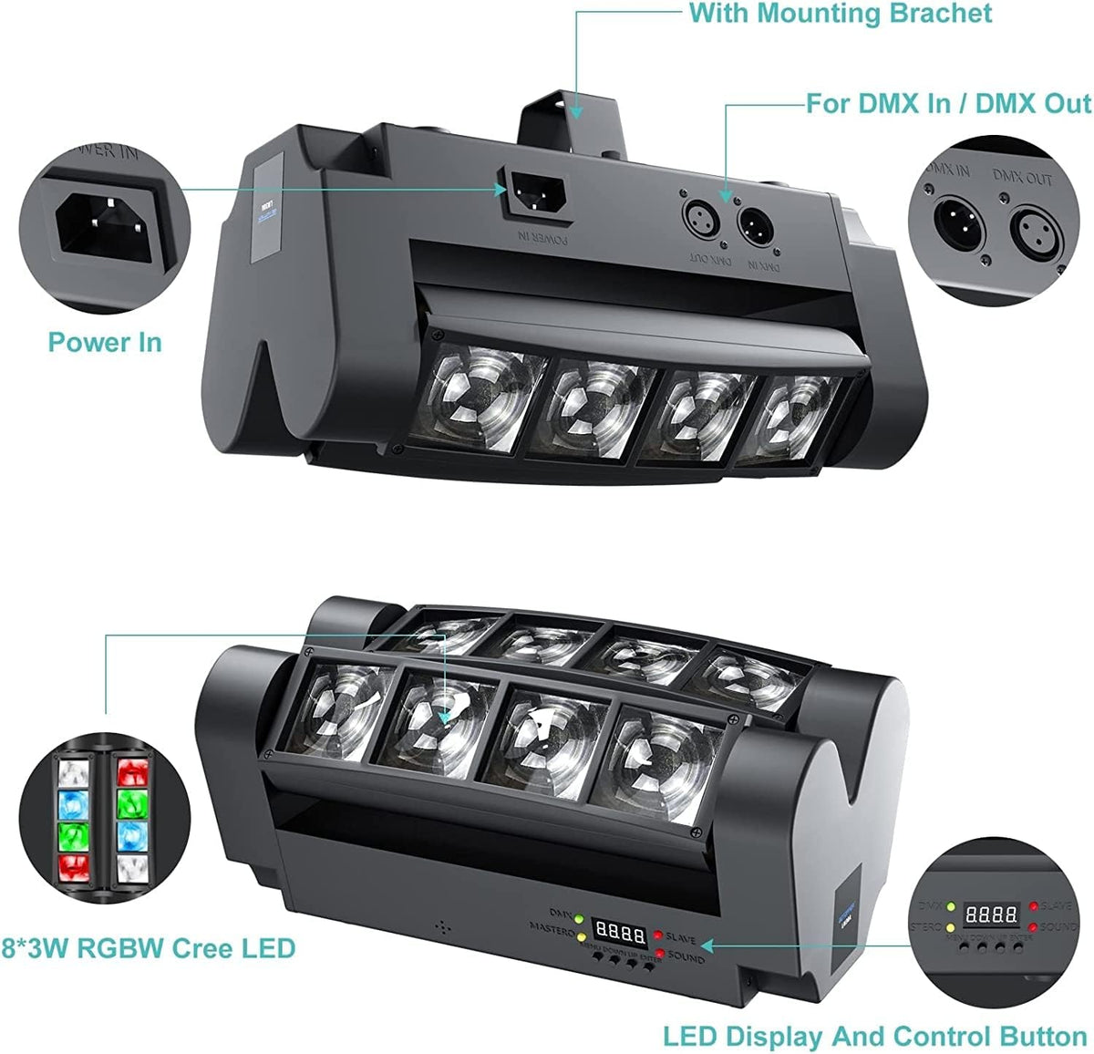 BETOPPER DMX512 Mobile Headlights Disco Lights Stage Lights Mini Spider Party Light RGBW DMX512 High Energy Activation Halloween Party Club Bar Home Pack of 2
