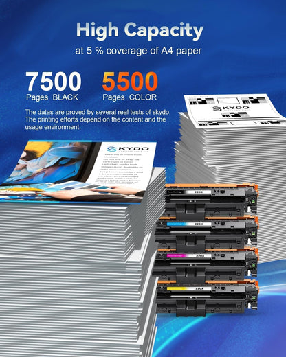 Compatibele Tonerset 220X – Toner Cartridge – Vervanging Toner – Toner Voor Printer – Laserjet Toner – Hoge Capaciteit 7500 Pagina’s – Levende Kleurkwaliteit