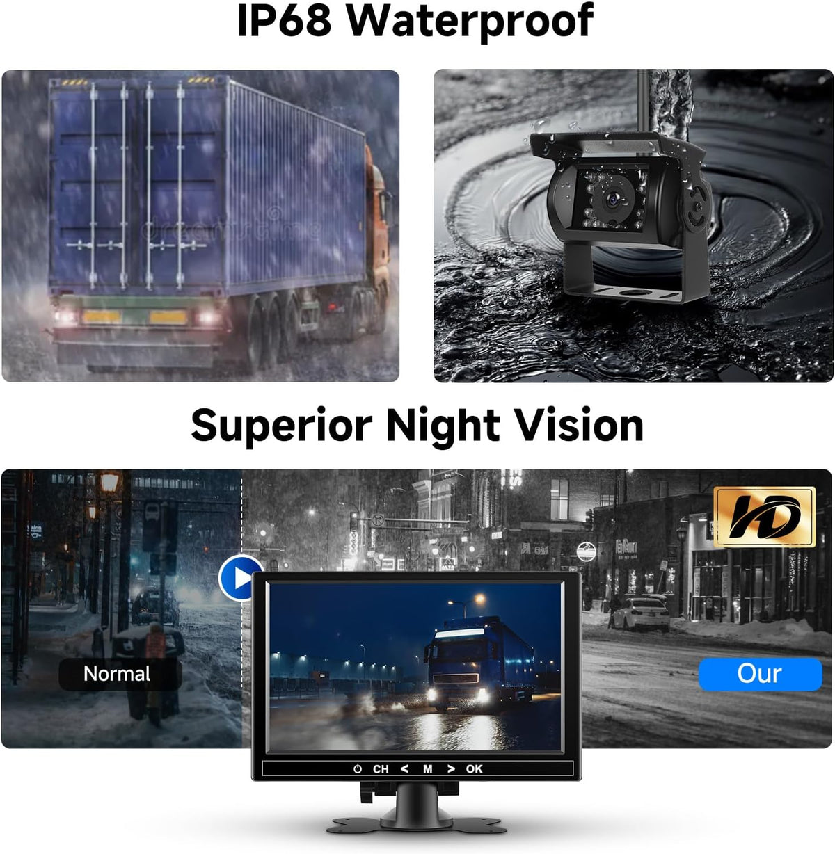 Podofo 9" quad-monitor set met 4 camera's, 1080p, IP68, nachtzicht, dodehoekdetectie, geschikt voor campers/trailers/vrachtwagens.