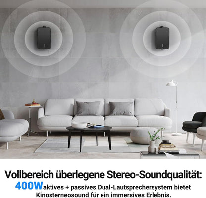 Wandluidsprekerset – Bluetooth Speakerset – Luidsprekerset – Actieve/Passieve Speakers – Set van 2 – 400W Piekvermogen – IPX5 Waterdicht