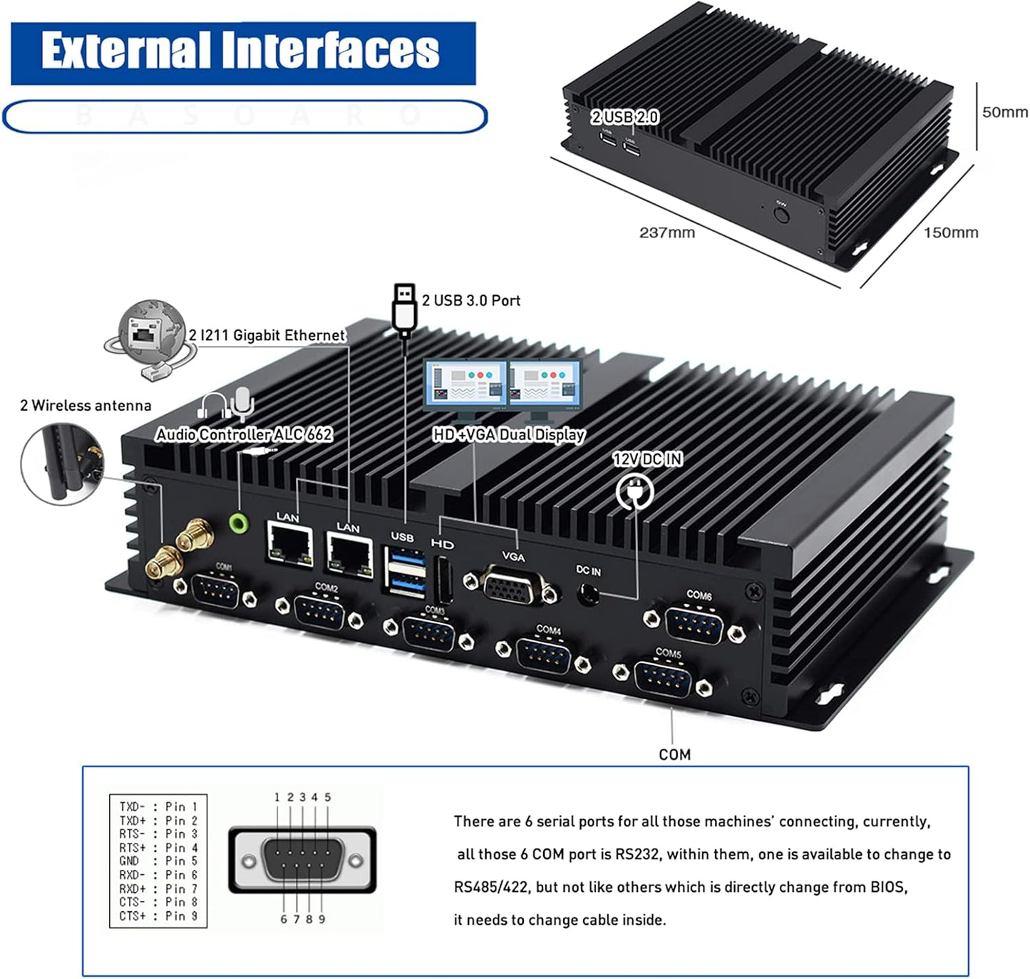 BASOARO Industriële PC Win 10 Fanless PC i5 4200U Mini Desktop Computer, Dual Gigabit RJ45 LAN, 8GB RAM 128GB SSD, HD VGA Dual 4K Display, WiFi, BT, 6 USB
