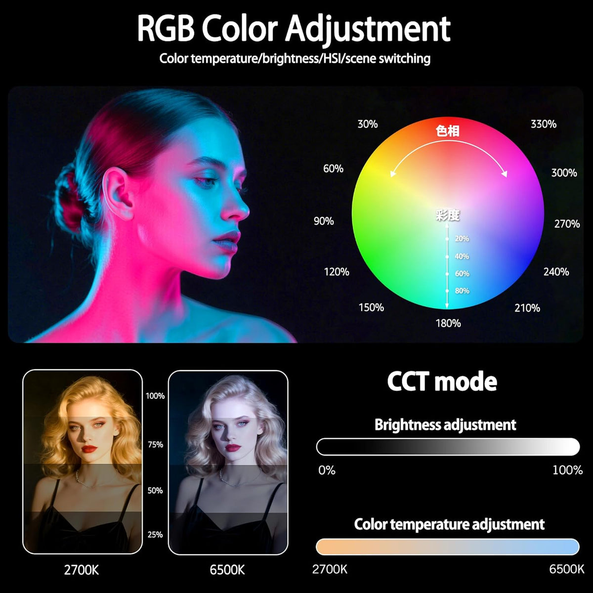 RGB Videolicht – Led Videolamp – Fotolamp – Studioverlichting – Paneellamp – 2-Pack – 40W – 2700K-6500K – Met Afstandsbediening En Telefoonhouder
