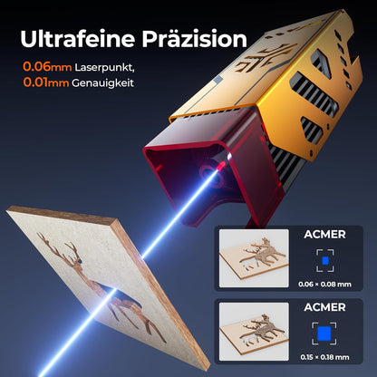 ACMER Lasersnijmachine P1 S PRO 6W voor beginners, 6W lasergraveermachine, lasergraveermachine, 380 x 370 mm, voor metaal, glas en hout