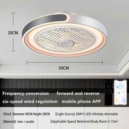 ASJK Stille Plafondventilator 72W 7200 lm met Verlichting, Plafondventilator Plafondlamp met Afstandsbediening 6 Windsnelheden, 3 Kleurtemperaturen, 6 Omkeerbare Snelheden. Wit