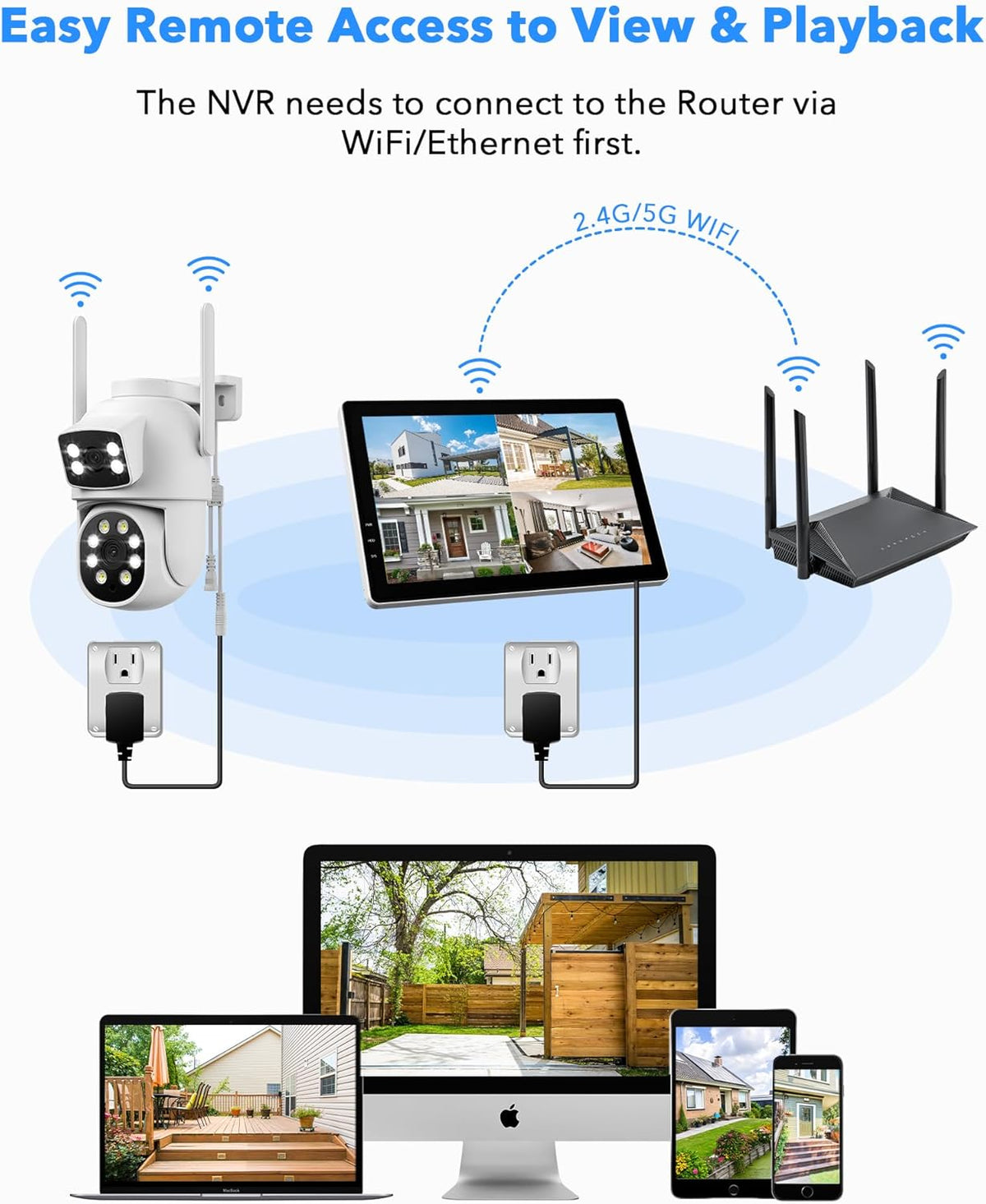 CAMCAMP WiFi bewakingscameraset 10CH 4K NVR met 10'' monitor, 500GB HDD, 2MP PTZ IP-camera met stekker, nachtzicht in kleur, tweerichtingsaudio, automatische detectie en tracking, HDMI