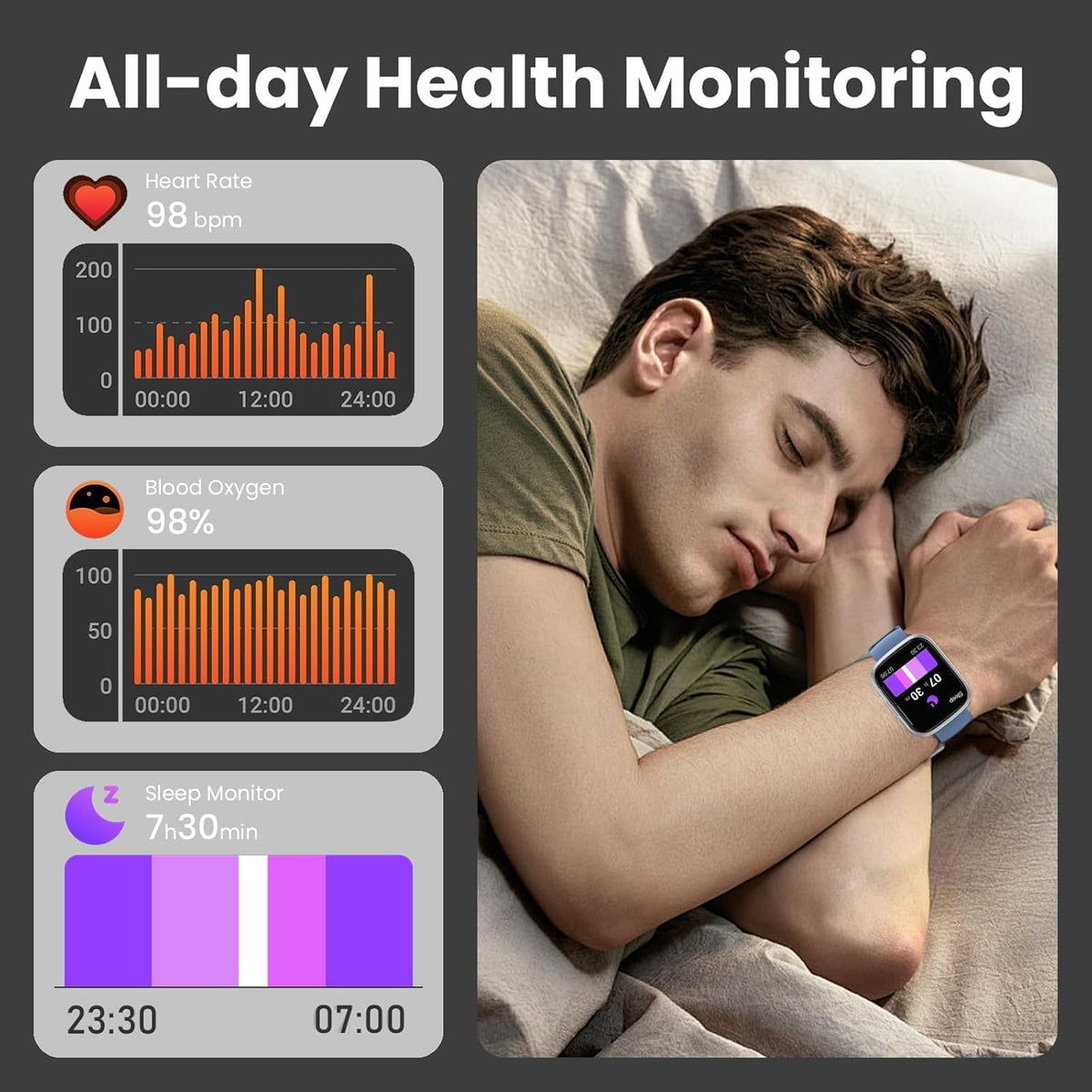 Smartwatch voor dames en heren, 1,83 inch HD touchscreen, 20 dagen batterijduur, fitnesshorloge met hartslagmeter, slaapmonito, stappenteller, bluetooth-oproepfunctie, 112+ sportmodi, IP68 waterdicht