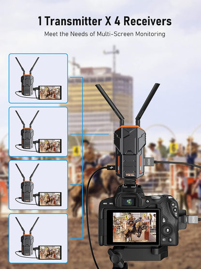 Draadloos Video-overdrachtssysteem – Draadloze HDMI Zender En Ontvanger Set – HDMI Extender – Draadloze Beeldzender – Videozender – Tot 200 M Bereik – 0,06 S Ultralage Vertraging