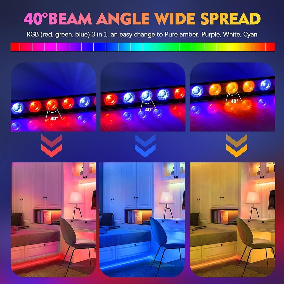 RGB LED Wall Wash Party Lights – LED Bar – Disco Verlichting – DJ Lamp – RGB Lichtbalk – 24 x 3W RGB LEDs – DMX & Afstandsbediening – Geluidsgestuurd Stroboscoop Effect