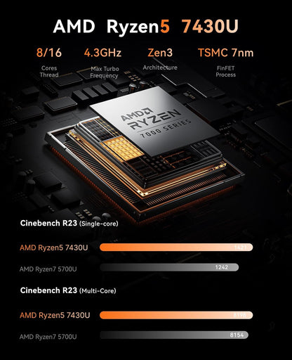 NiPoGi AM02 AMD Ryzen 7 5700U 16GB DDR4 512GB SSD Mini Desktop Computer mit Radeon RX Vega 10 Graphics, Mini Gaming PC Support DP+HDMI 4K, RJ45-LAN,Dual-WLAN Micro Business PC