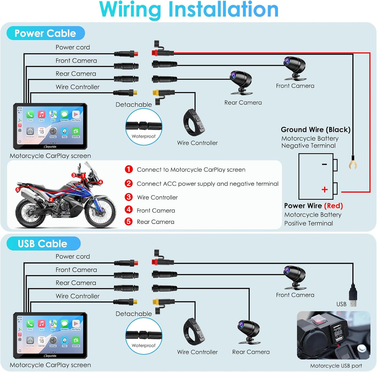 Motorfiets Carplay Scherm – Motor GPS Display – Motor Touchscreen – Draadloze Smartphone Integratie – Motor Dashcam Systeem – 7 Inch Waterdicht IPS Touchscreen – Dubbele 1080P HD Dashcams Voor en Achter