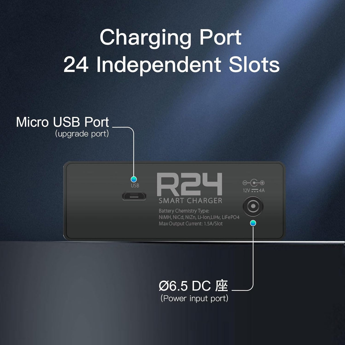 Batterijlader – Acculader – Oplaadstation – Batterijoplader – Intelligente Lader – Touchscreen Display – Refresh-functie – Snel Opladen – Geschikt Voor AA AAA NiMH NiCd Li-Ion – 24 Batterijen Gelijktijdig – DC-Adapter USB-C