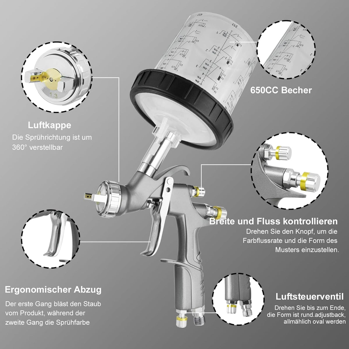 D1 LVLP Spuitpistool – Verfspuit – Lakspuit – Pneumatisch Spuitpistool – Spray Gun Set – 3 Verwisselbare Nozzles 1.3/1.5/1.7 mm – 650 ml Mengbeker Met 10 Wegwerpbekers