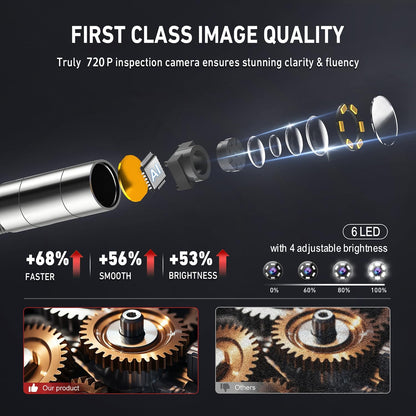 Ralcam Endoskopkamera mit Licht Endoscope Camera - Endoskop 8,5 mm Inspektionskamera 4,3" HD 1080P Rohrkamera, Kameras mit 10 LED, IP67 Wasserdicht 1.5M Halbstarre Kabel Teleskopkamera Kfz Werkzeug