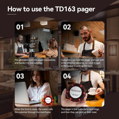 Draadloos Oproepsysteem – Pagers – Belmeesysteem – Restaurantoproepsysteem – Wachtrijbeheersysteem – 20 Pagers – 500 Meter Bereik – 20 Uur Accuduur - QUORE