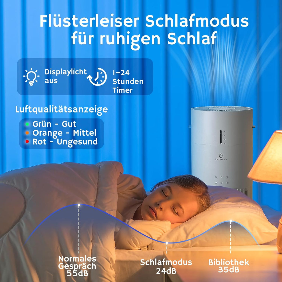 Airthereal AEH300 2-in-1 luchtreiniger en luchtbevochtiger, 125 m², 3-traps filter, luchtkwaliteitsmonitor, stille slaapmodus, luchtbevochtiger met automatische vochtigheidsmonitor, AEH300