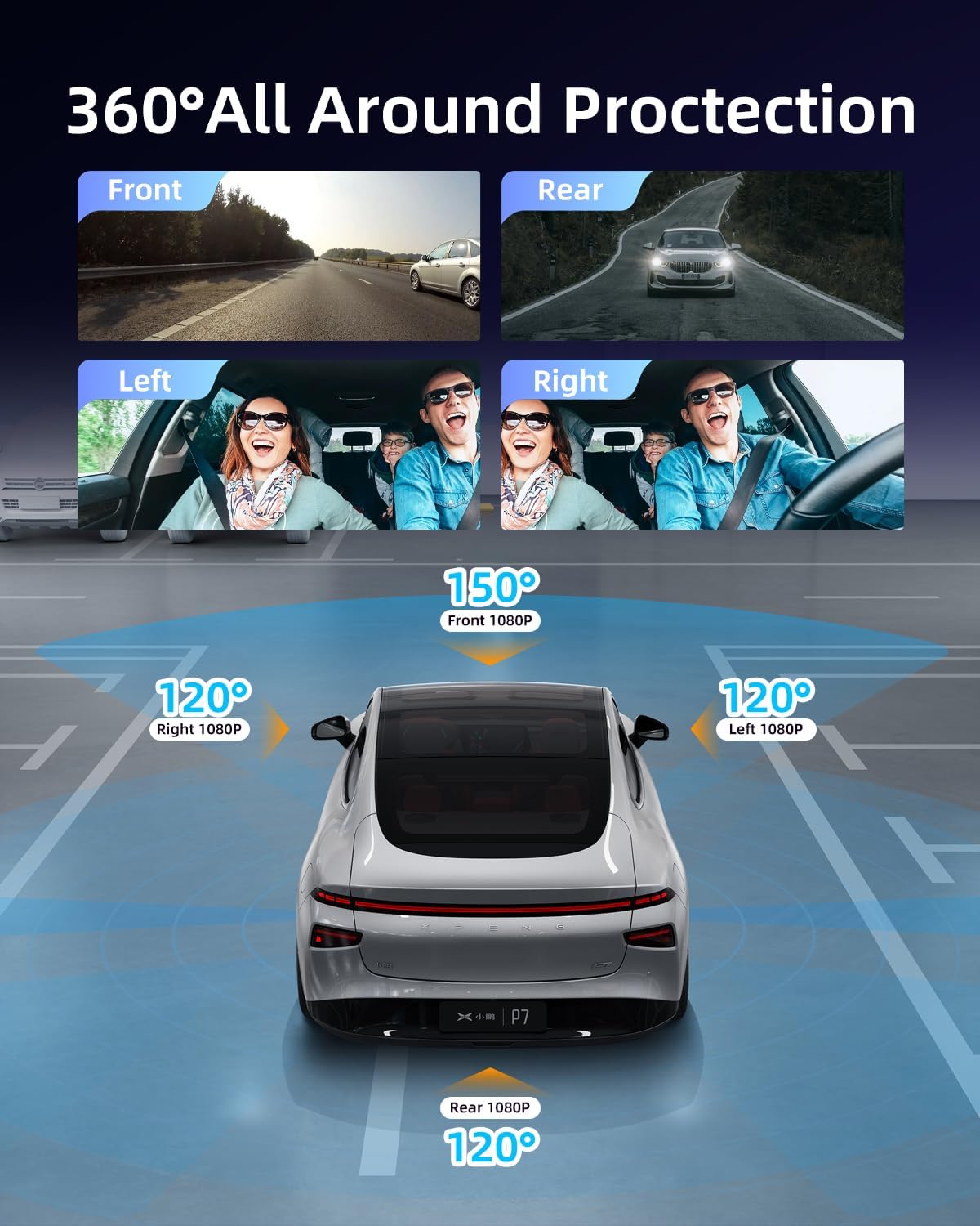 Dashcam – Autocamera – Boordcamera – Auto Camera – 4 Camera's – 360° Bewaking – Wifi-App Bediening & 64 GB Kaart Inbegrepen