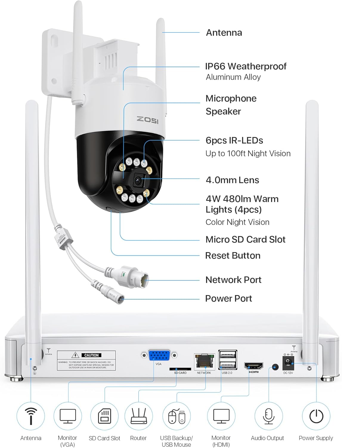 ZOSI 4K WiFi 6 buiten bewakingscamera set, 8MP NVR met 1TB HDD, 4X 360° WLAN camera met persoons- en voertuigdetectie, kleuren nachtzicht, C296B