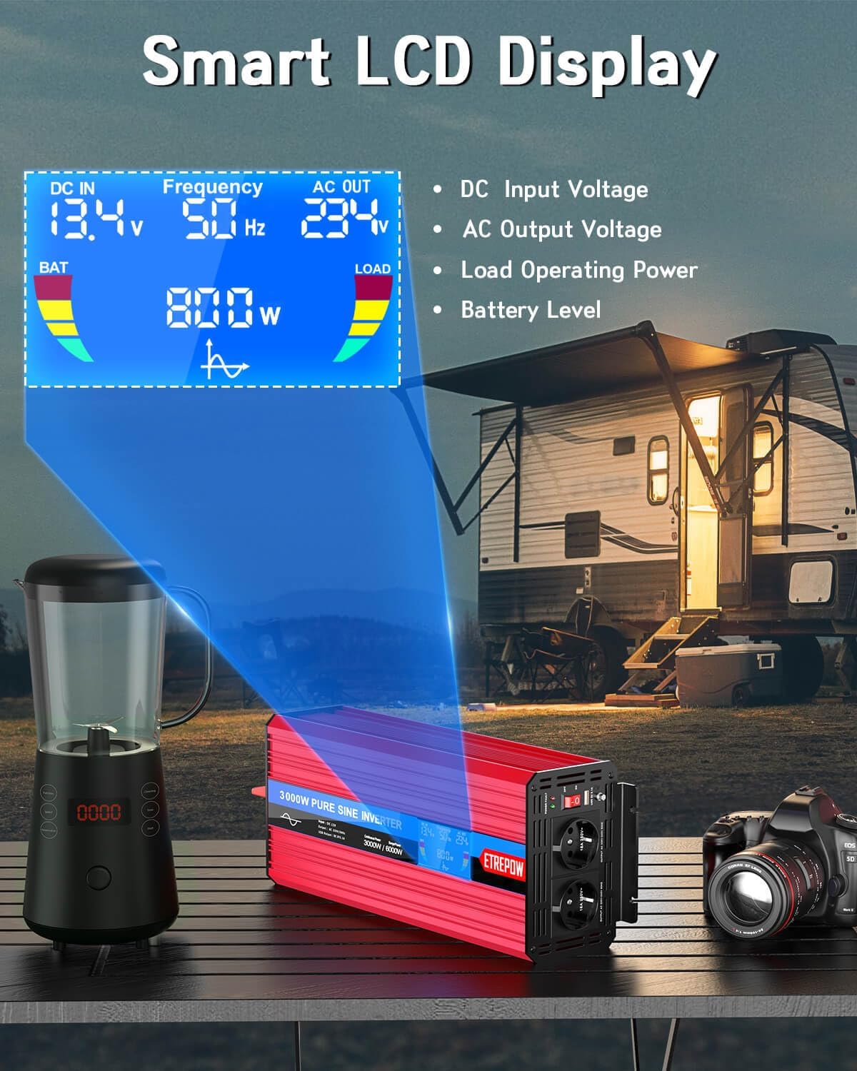 Omvormer 12v naar 230v Zuivere Sinus 3000W Spanningsomvormer met 2 EU Stopcontacten, USB-interface, LCD-Display,Draadloze Afstandsbediening