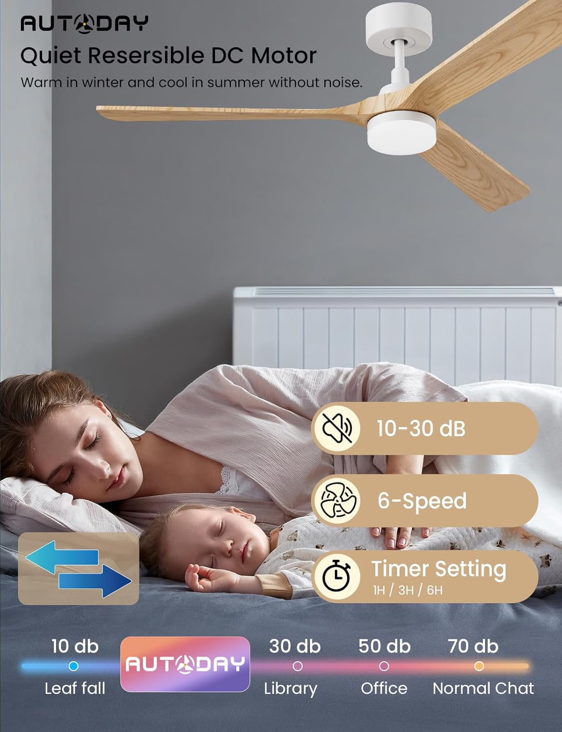Bois Ventilateur Plafond avec Lampe Silencieux Moteur DC 30W ventilateurs de plafond diamètre 132 cm (52") avec 3 Pales réversibles Télécommande fonction mémoire et minuterie 6 vitesses
