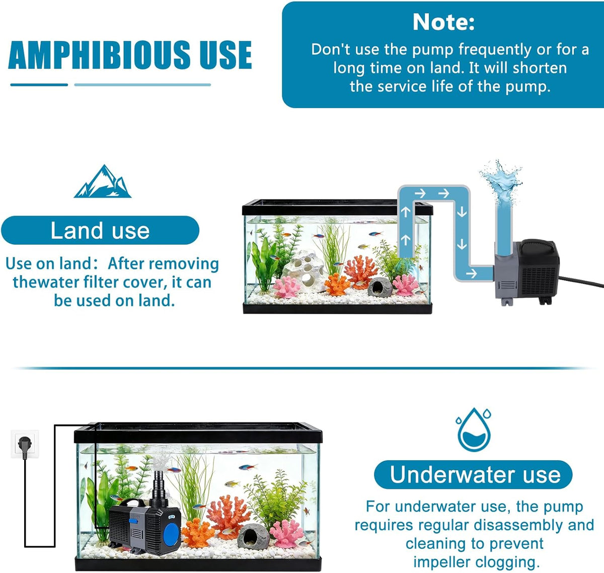Eco Vijverpomp voor buiten, 16.000 l/u, 140 W, energiebesparende waterpomp, vijverfilterpomp, vijverfilter, beeklooppomp, fonteinpomp voor waterval, koivijver, beekloop, tuin