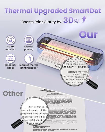 Draagbare A4 Thermische Printer – Inkjetvrij Printerapparaat – Mobiele Printer – Bluetooth Printer – Tattoo Printer – Compact Formaat – Milieuvriendelijk & Snelle Prints