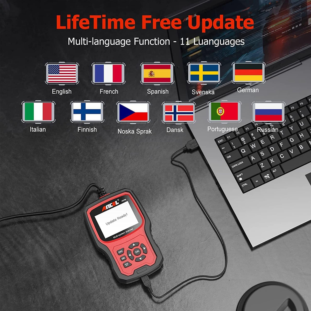 OBD2 Diagnoseapparaat – Autoscanner – Foutcode Lezer – Diagnose Scanner – OBD Lezer – 8 Speciale Resetfuncties – 2,8 Inch Kleurenscherm