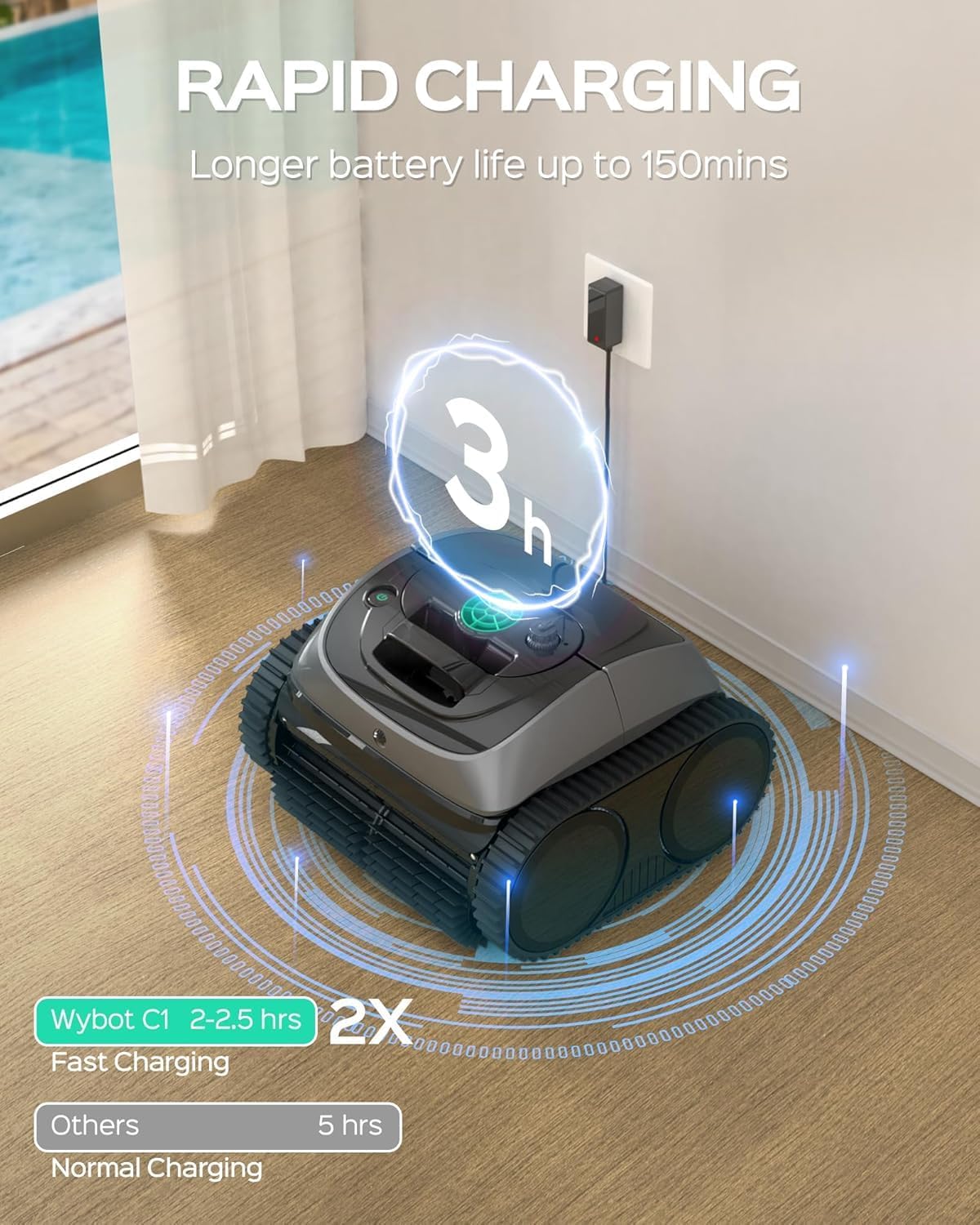 WYBOT C1 Robot Piscine avec Planification D'itinéraire Intelligente, Nettoyage Entièrement Automatique du Sol, Ligne de Flottaison, Murs, Jusqu'à 150 mins, Triple Moteur Amélioré idéal pour 150 ㎡