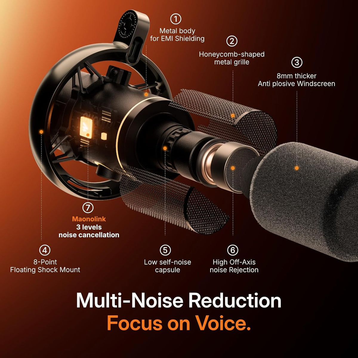 MAONO PD200W hybride draadloze podcast-microfoon voor pc, XLR-USB-dynamische microfoonset met arm, software, ruisonderdrukking, voor zangopnames, streaming, inhoud maken, thuisstudio, voice-over