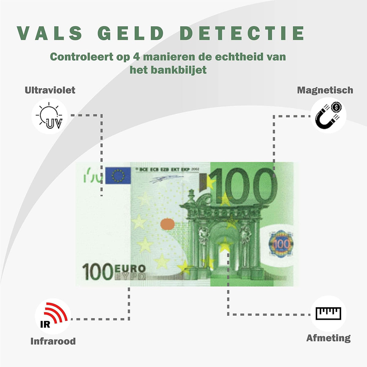Geldtelmachine – Biljettelmachine – Biljettenteller – Geldteller – Bankbiljettenteller – 4-Voudige Valsgelddetectie – Tot 1000 Biljetten Per Minuut
