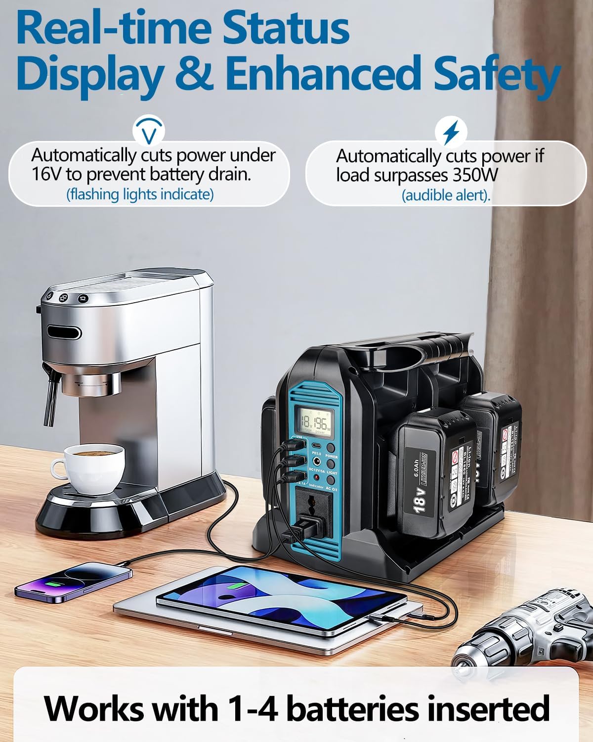 Taingwei 350 W Sine Wave omvormer voor Makita 18V batterij, 4-poorten, 18V naar 230V volt, spanningsomvormer met 3 USB-A-poorten, 1 USB-C poort, 300 lm ledlicht voor camping, reizen, jacht