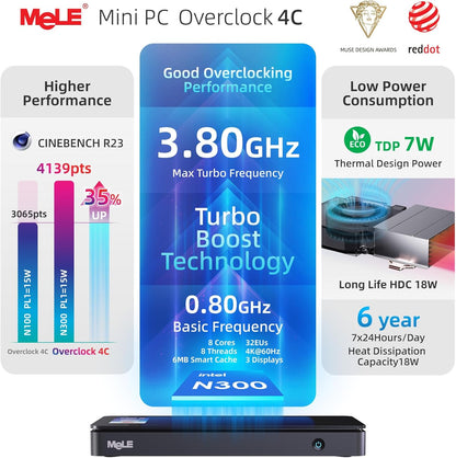 MeLE Mini PC Overclock4C, Core i3 N300 16GB 512GB Opslag, Reddot Winnaar, HDMI Display, PCIE 3.0X4, USB-C PD3.0 & Video Output, Micro Desktop Computer voor Thuis, Kantoor, Industrie & Educatie.