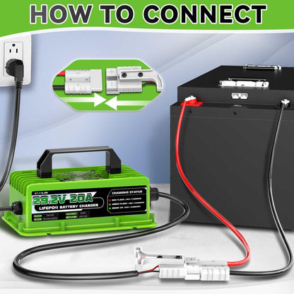 LiFePO4 Oplader – Acculader – Batterijlader – Lithium Oplader – 24V Batterijlader – Automatische Stopfunctie – Uitgebreide Beveiliging 29,2V 20A