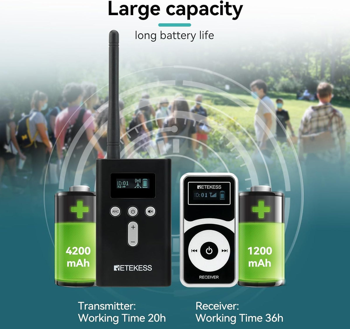 Retekess T130 Pro Audio Tour Guide System,Tourgidssysteem, Graded Noise Reduction, 100m, 49 kanalen, Type-c Opladen, Lange Standby-tijd 30 uur, D-vormige Hoofdtelefoon voor Toerisme