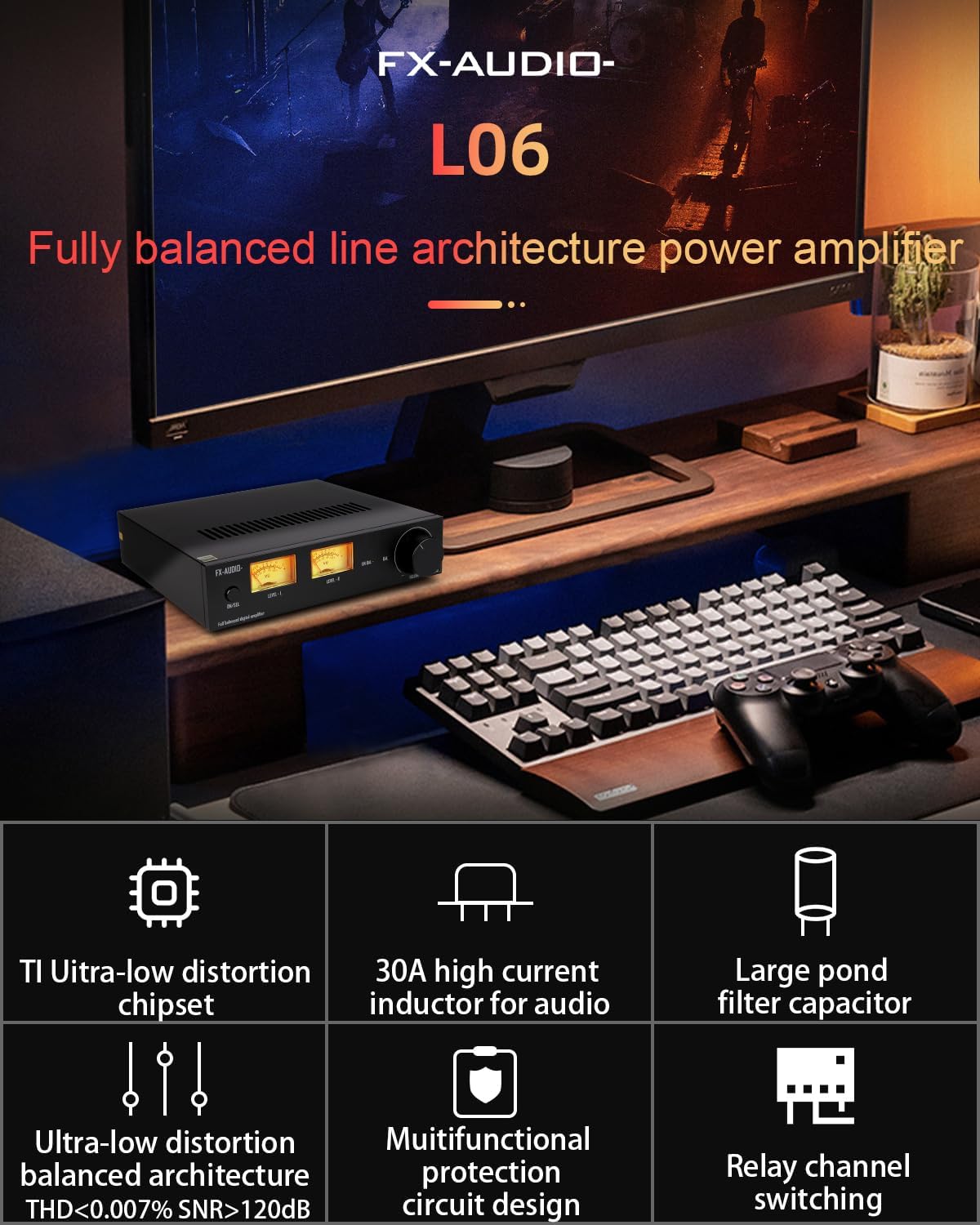 FX-Audio- L06 volledig symmetrische versterker met VU-meter – 500 W + 500 W Dual TPA3255 HiFi-klasse D-stereo-digitale versterker voor passieve 2Ω-8Ω-8Ω-luidsprekers, thuisaudio