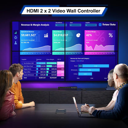 HDMl Video Wall Controller 2x2 4K, PORTTA Video Wall Processor met 11 splicing modi, RS232, 180° Rotate, audio extractor, 2x2,1x2,1x3,1x4,2x1,3x1x4x1, 4 tv-schermen in 1 wanddisplay