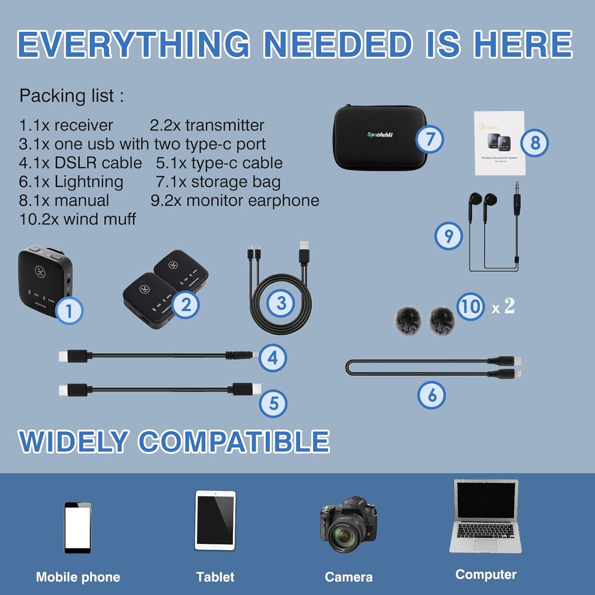 Dual Transmitter Draadloze Lavalier Microfoon met Opbergdoos voor iPhone/Type-C/Camera/Laptop, 2,4 GHz draadloze microfoon met 165 voet stabiele transmissie voor livestream/vlog/interview