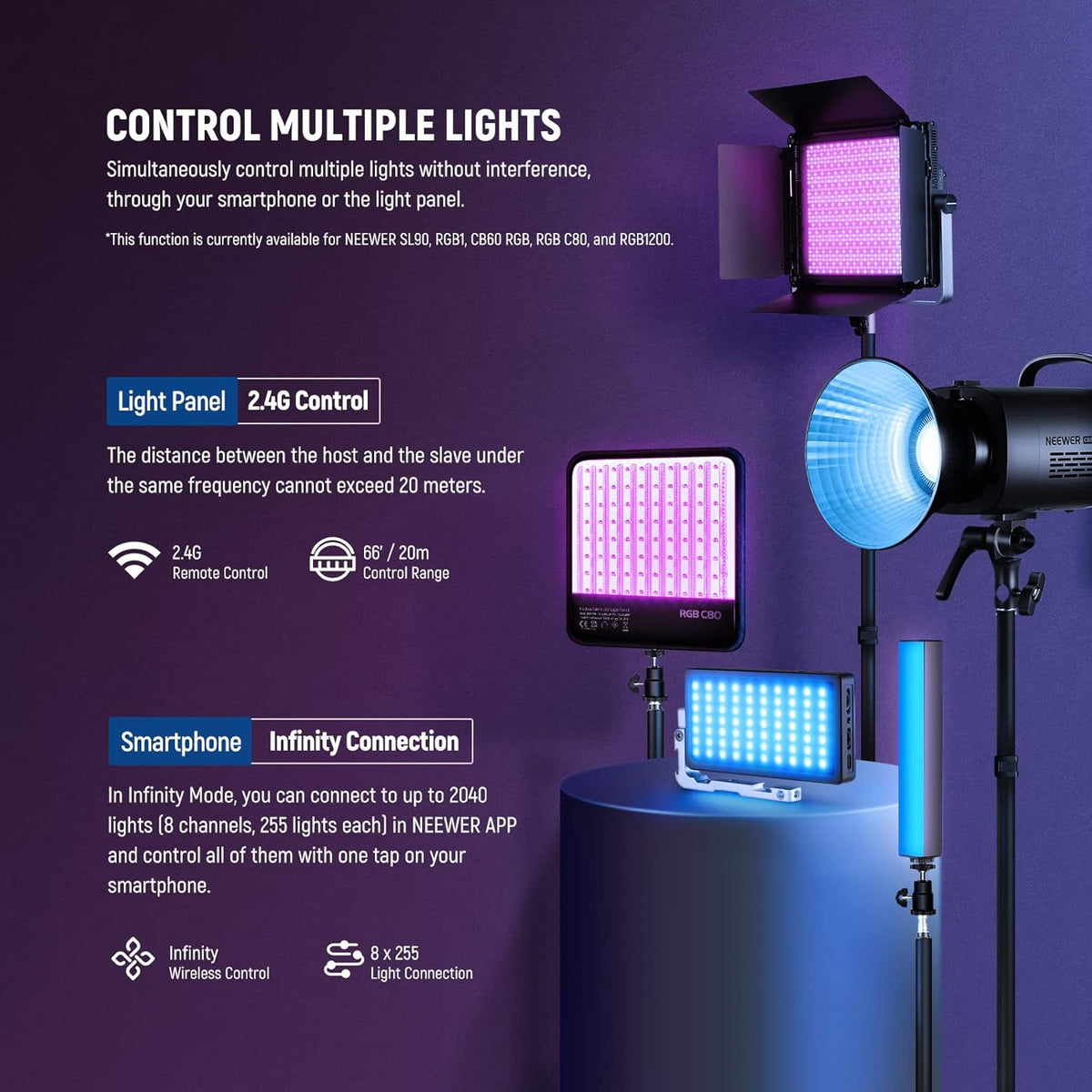 RGB Videolamp Set van 2 – Videolicht – Studiolicht – Fotolicht – Continu Licht – 2x60W, 22.000 Lux @ 0,5 m – 1% Nauwkeurig Dimmen, 360° RGB, 2500K-8500K, CRI97+/TLCI98+