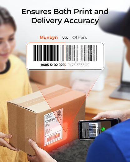 MUNBYN Bluetooth verzendlabelprinter, 4x6 thermische labelprinter voor kleine bedrijven, compatibel met iPhone, Android, Windows, macOS, Etsy, Shopify, eBay, Royal Mail, DHL, DPD, Evri, 402B, Wit