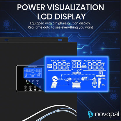 NOVOPAL® 3500 W Hybride omvormer 24 V DC naar 220 V/230 V AC Off Grid Pure Sinus Solar Converter met 100 A MPPT laadregelaar PV maximaal 120-450 V DC werk met 24 V lood
