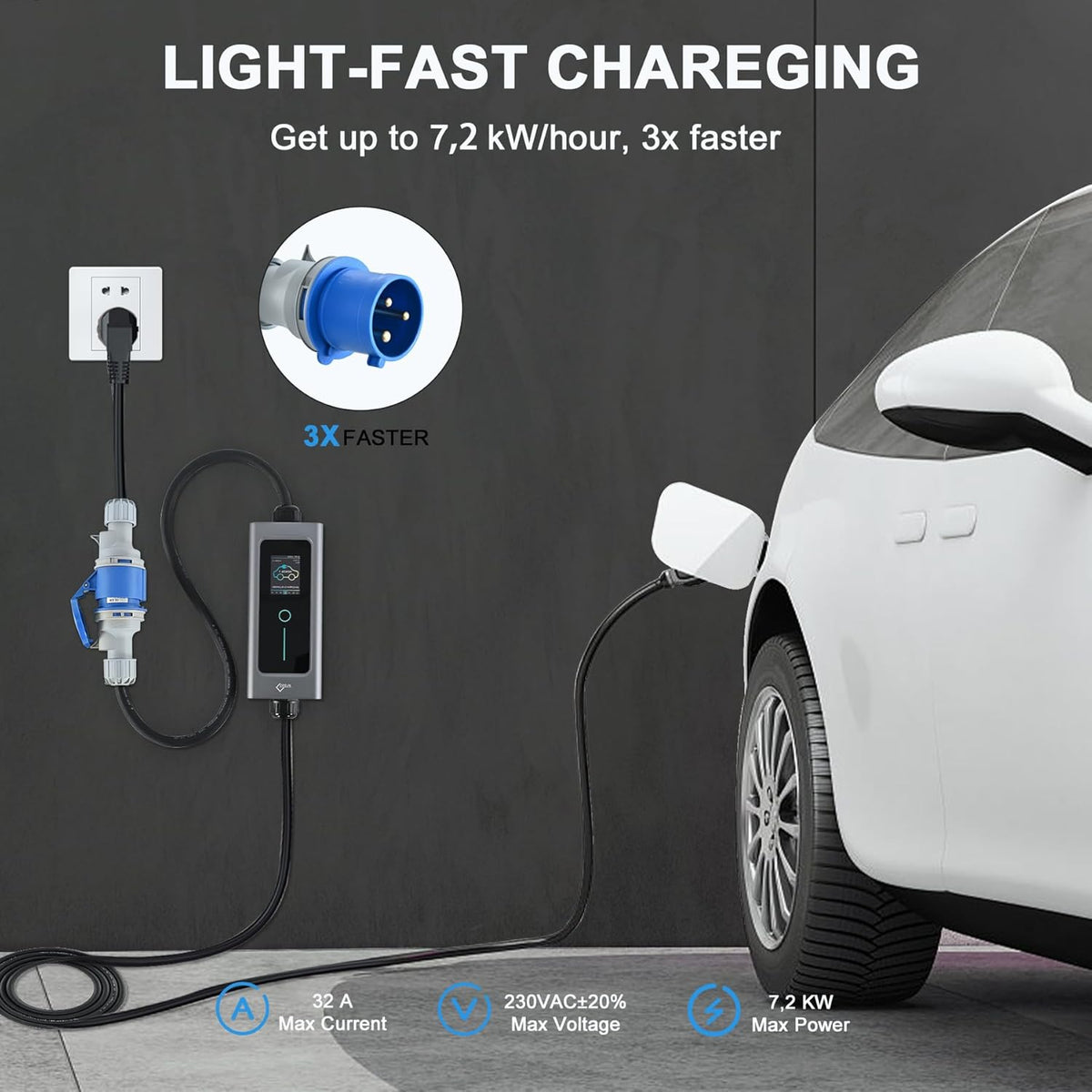 Elektrische autolader 7,2 kW 5 m, 32 A eenfasig EV-lader type 2 voor alle elektrische en hybride voertuigen, IEC 62196-2, met CEE-stekker en Schuko-adapter, geschakelde stroom 6 A-32 A