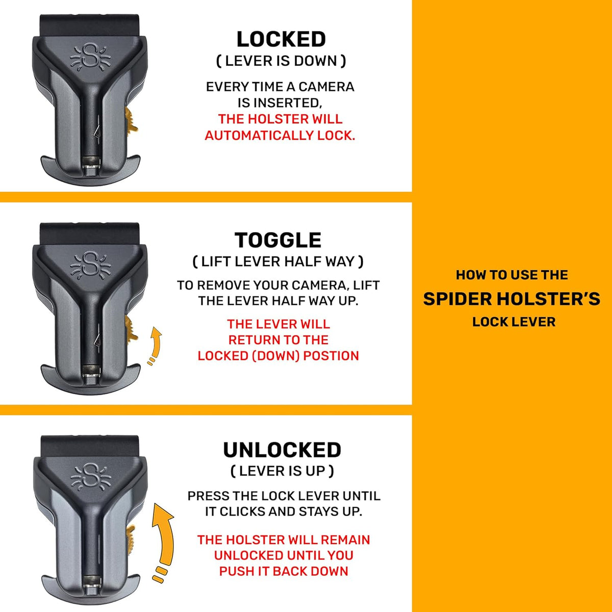 Spider Holster SpiderPro Uniek camerasysteem v2 professionele transportset voor DSLR-camera's en spiegelloze camera's en zware uitrusting. Inclusief riem met geïntegreerde hoes