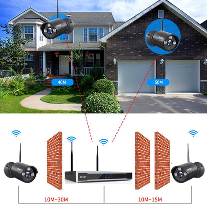 Bewakingscamera Systeem – CCTV Camera – Video Surveillance – Beveiligingscamera – Draadloze Beveiliging – 16-Kanaals NVR – 4x 1296P HD Camera’s – Nachtzicht – Bewegingssensor