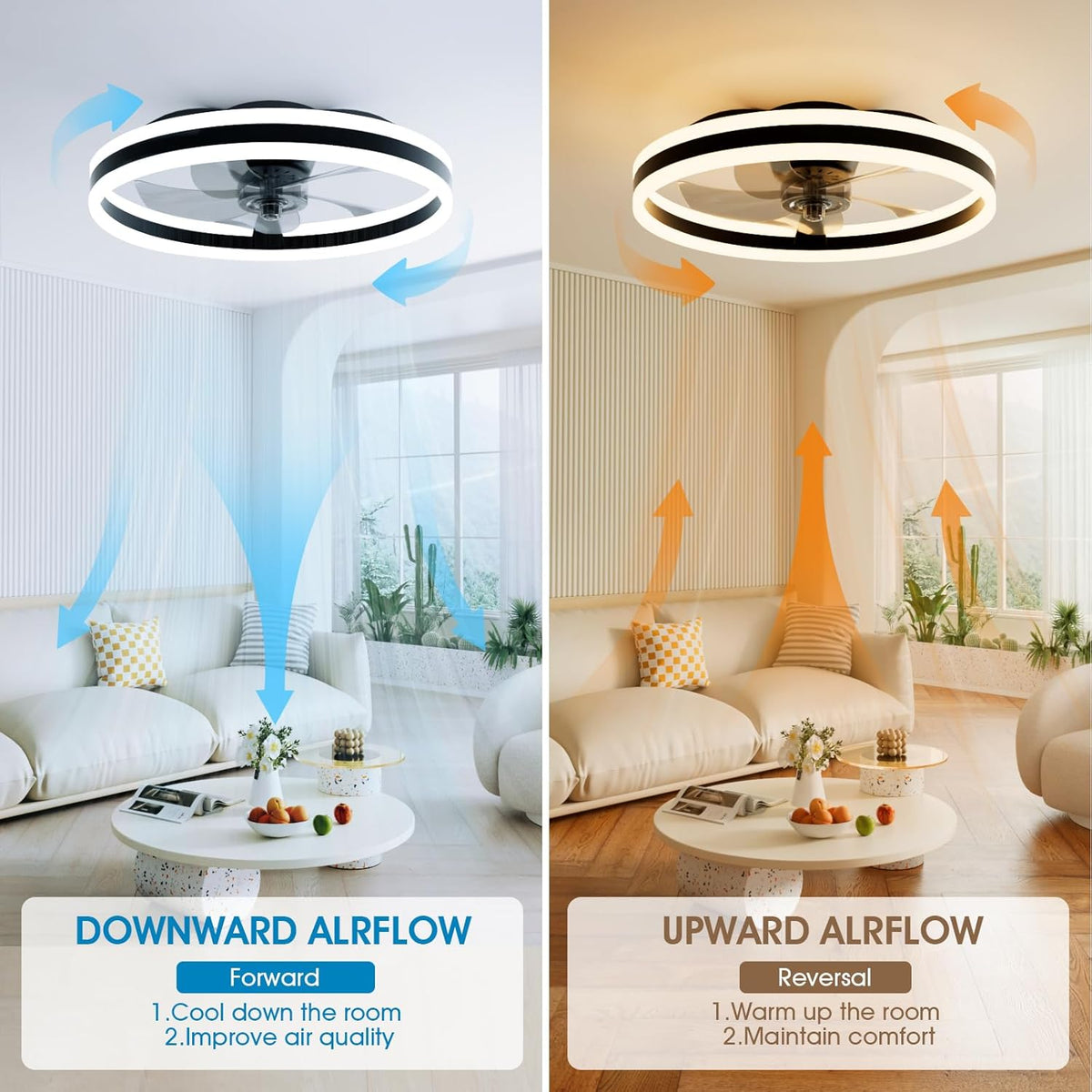NIORSUN Plafondventilatoren van 50 cm met verlichting en afstandsbediening, 6 snelheden en 3000K-6500K dimbare stille plafondventilatorlamp, slimme moderne led-ventilatorverlichting voor slaapkamer