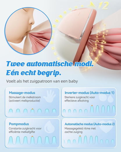 ANWIKE Elektrische borstkolf, dubbel, ultra stil, 35 dB, elektrische borstkolf, handsfree, 12 standen, 4 modi, met modus-geheugenfunctie, oplaadbare borstkolf, handsfree met flensinzetstukken, roze