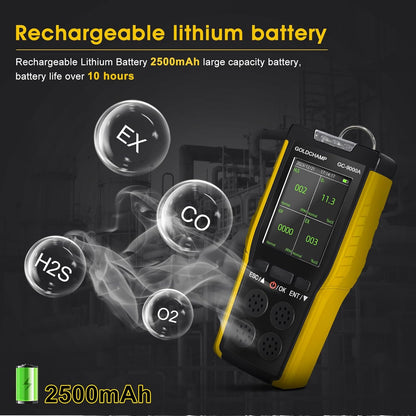 4-in-1 gasdetector voor brandbaar/O2/H2S/CO, geluid/licht/trilalarm en lcd-display, gaslek-detectoren voor huis + hand-anemometer, 5 eenheden & ℃/°F schakelaar, windsnelheidsmeter voor HVAC