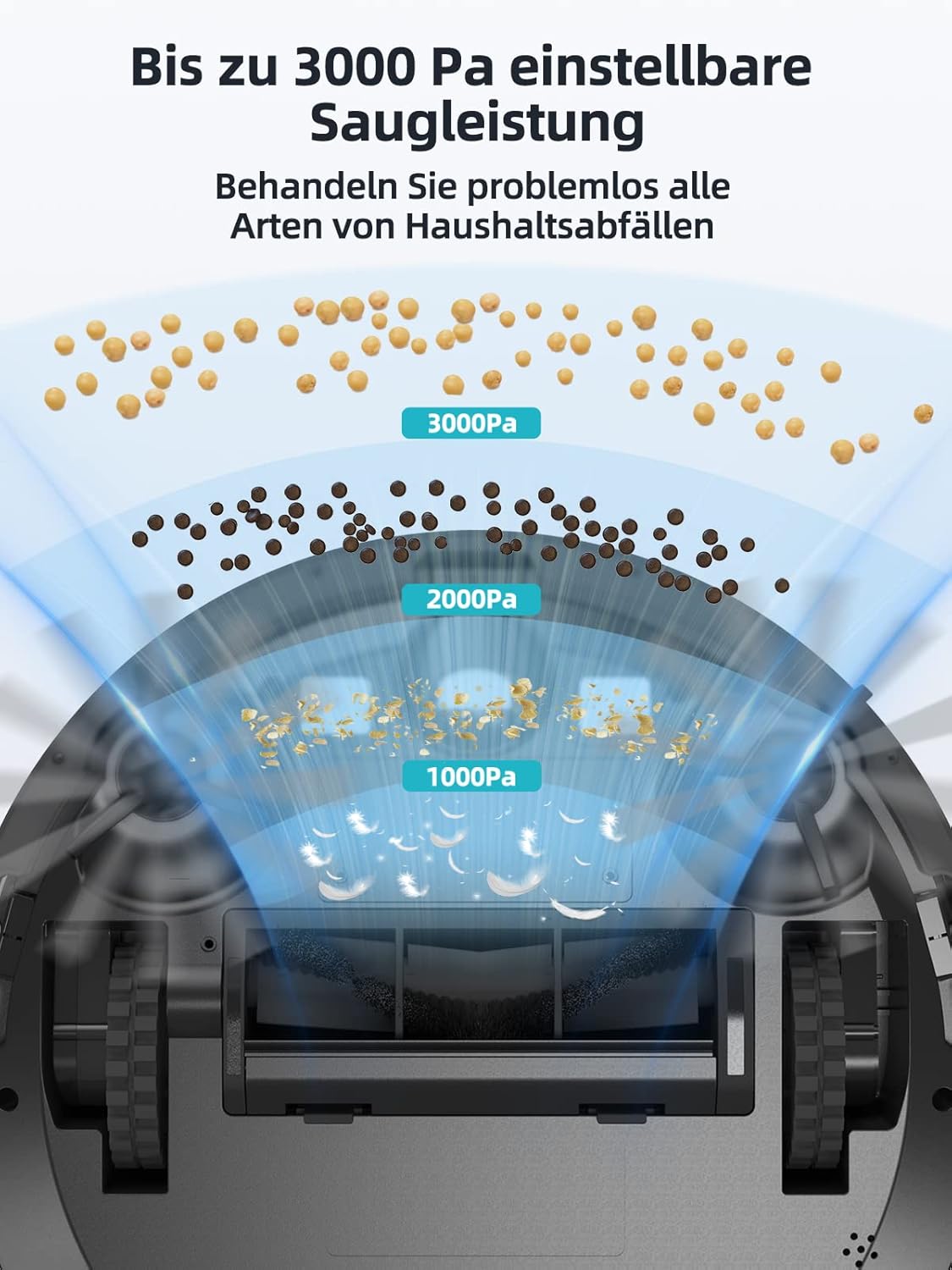 HONITURE Robotstofzuiger met dweilfunctie, G20 stofzuiger, 3000 Pa, vegen, 3-in-1 robotstofzuiger, wifi, Alexa & app-bediening, ideaal voor dierenharen, tapijten en harde vloeren