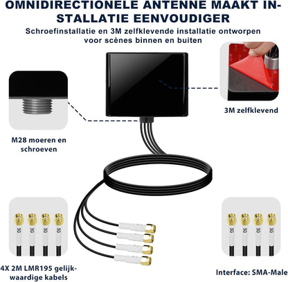 Maswell 5G Antenne Outdoor 4X4 MIMO | Met 6 dBi Omni Mobilfunk 600–8000 MHz Kruisgepolariseerd LTE 5G NR Antenne met WiFi 6E voor Wohnmobil Haus Router Modem | 4X SMA-stekker